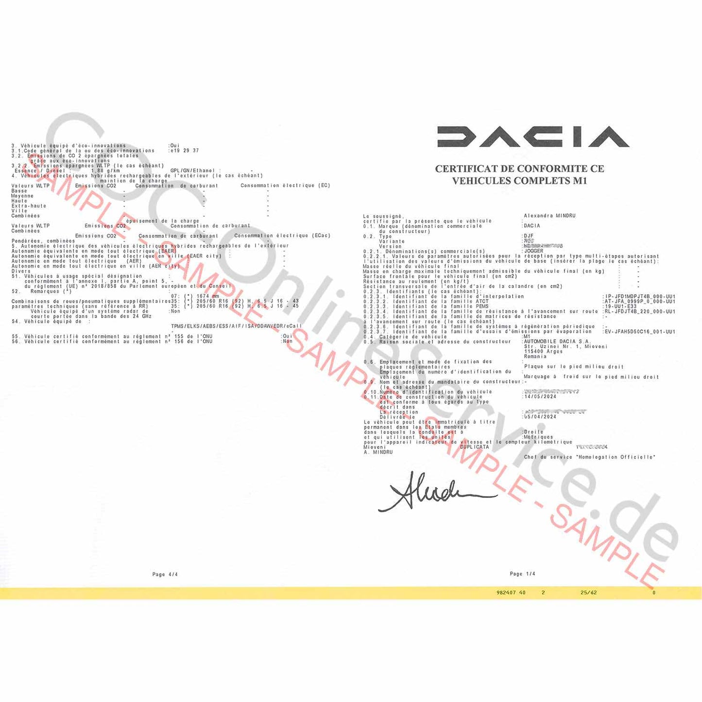 Documenti COC per Dacia (Certificato di Conformità)